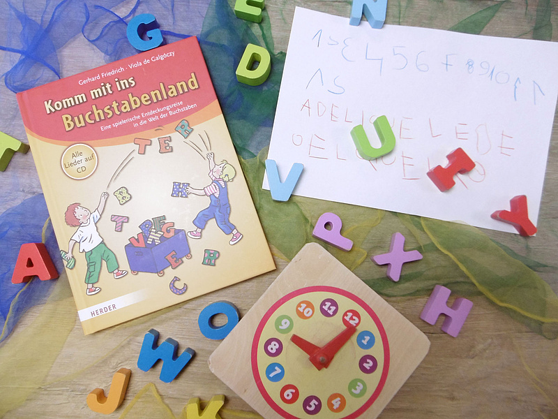 Schwerpunkte buchstaben